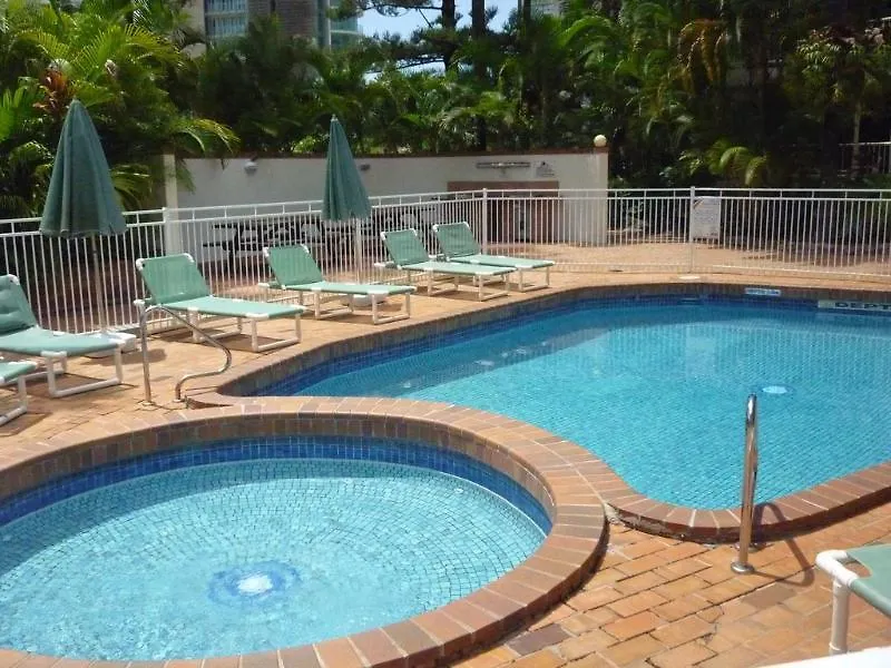 Copacabana 3* Gold Coast