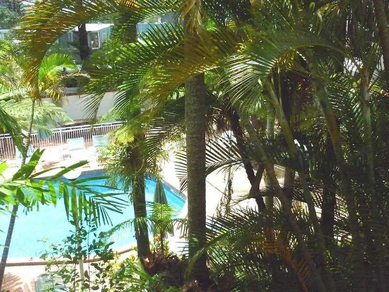Aparthotel Copacabana 3*