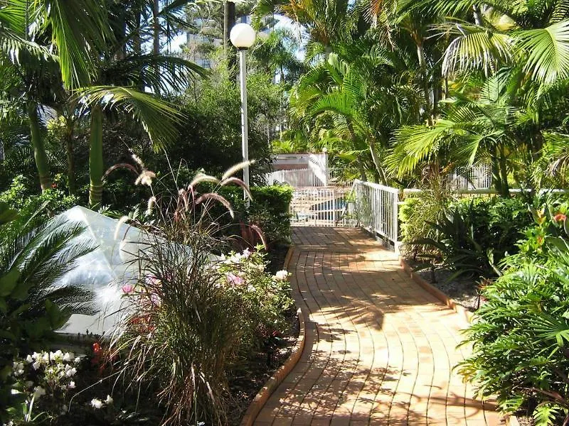 Aparthotel Copacabana 3*