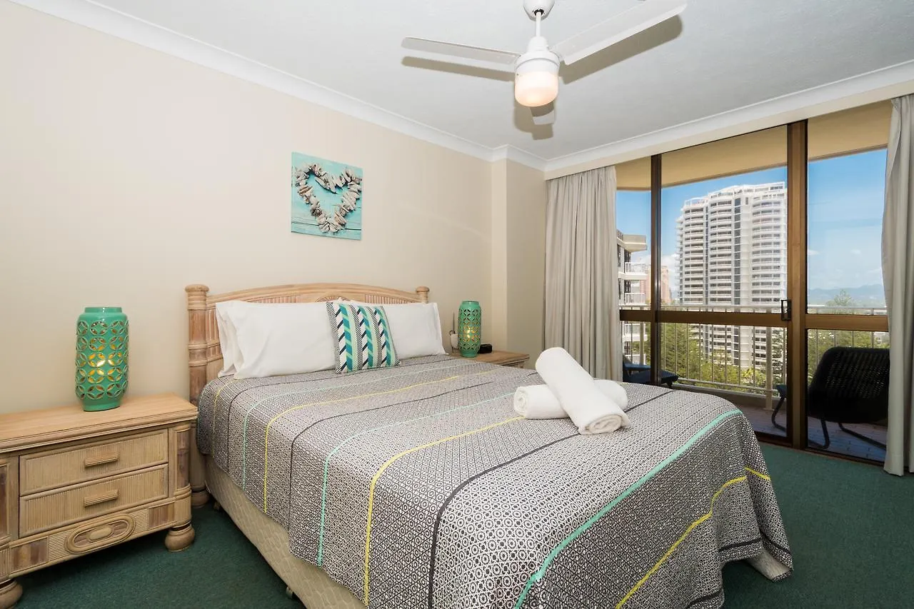 Breakers North Absolute Beachfront - Official