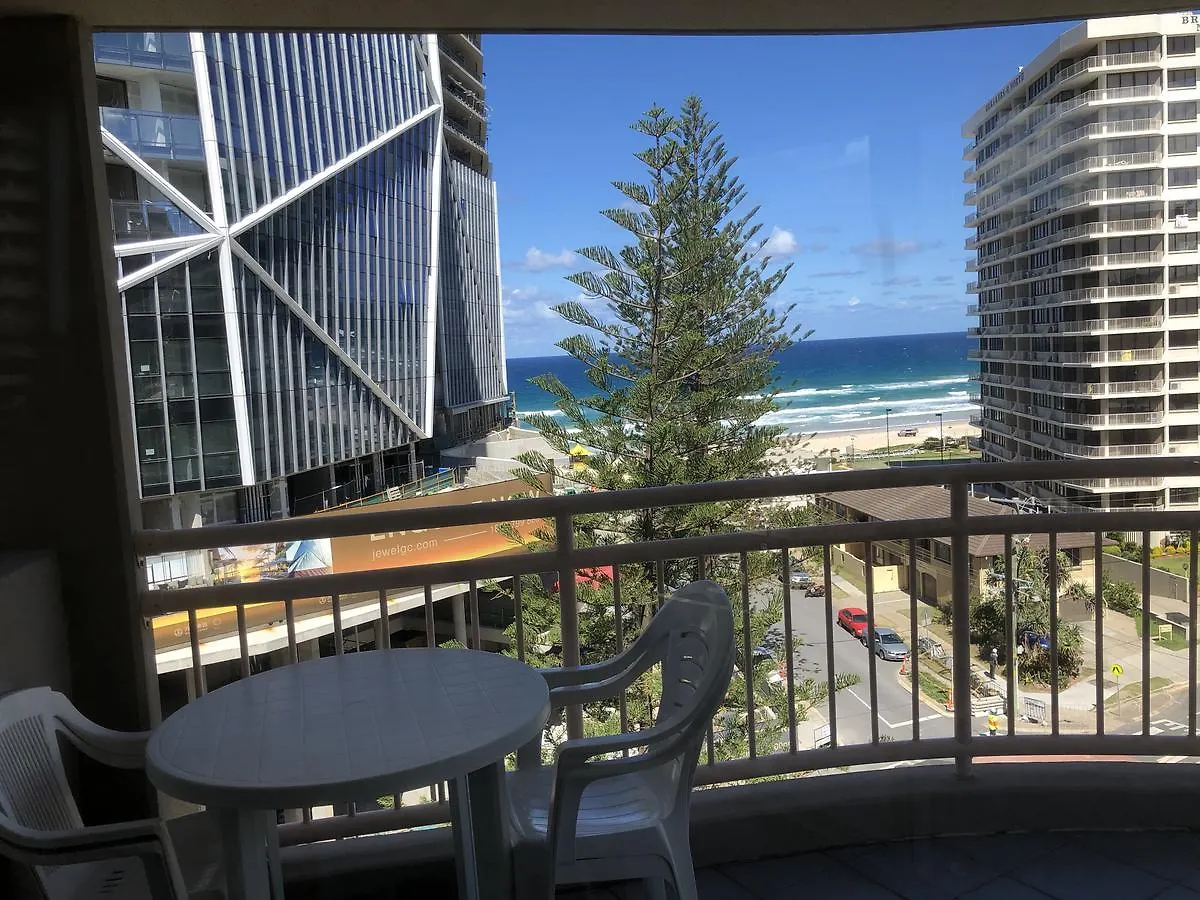 Wharf Boutique Aparthotel