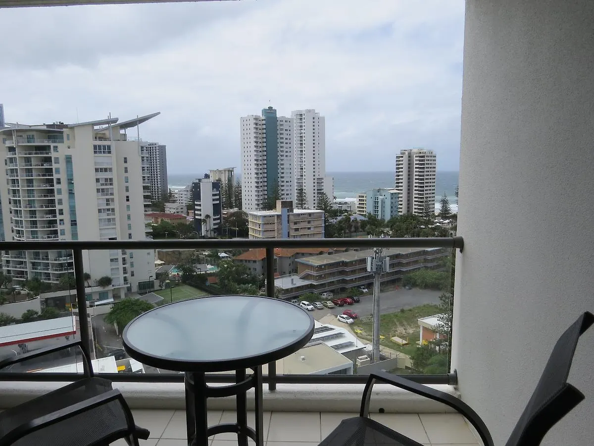 Ipanema Surfers Paradise