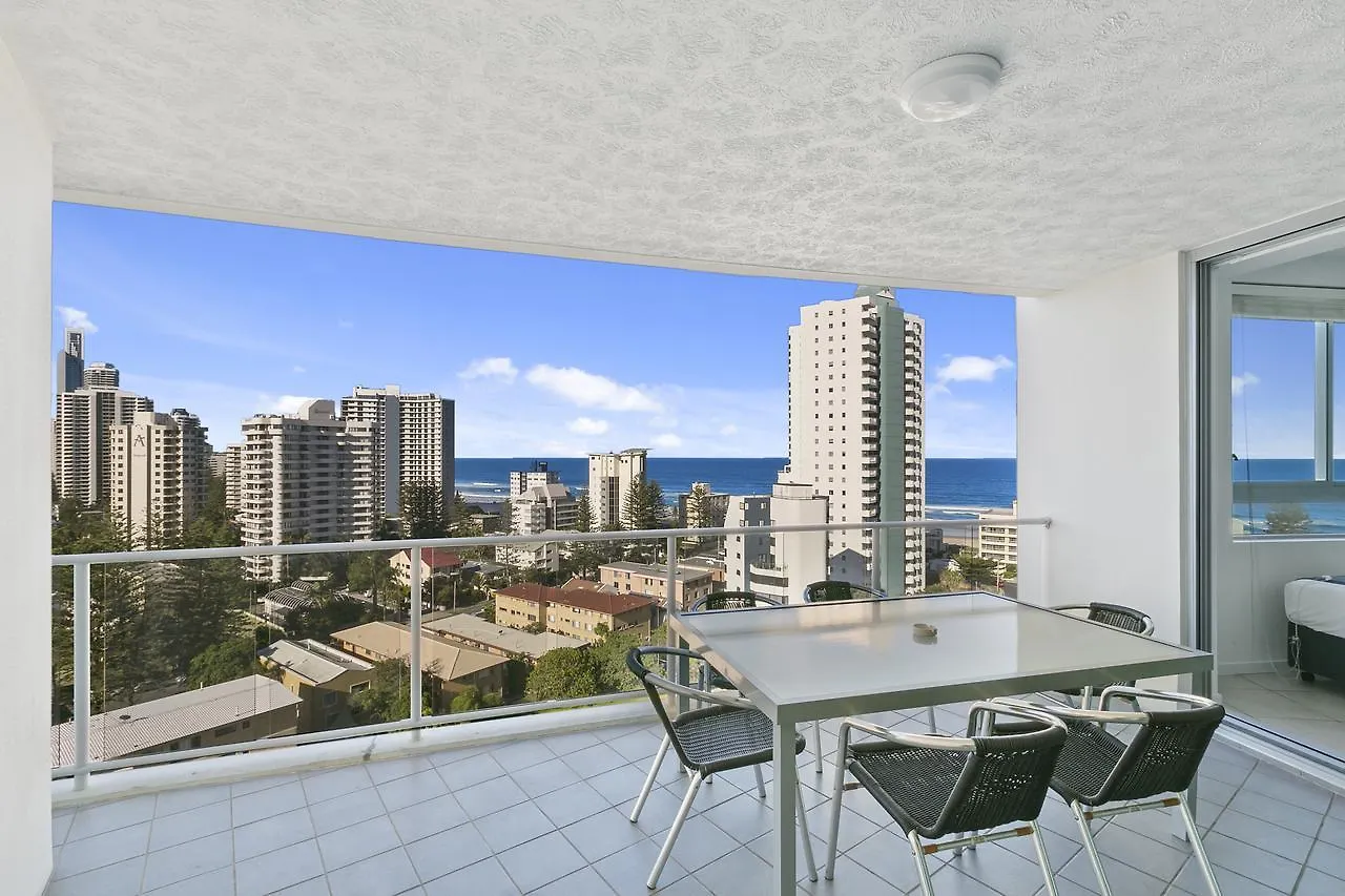 Apartment Wings Resort, And 2 Story Penthouses - We Accommodate Gold Coast