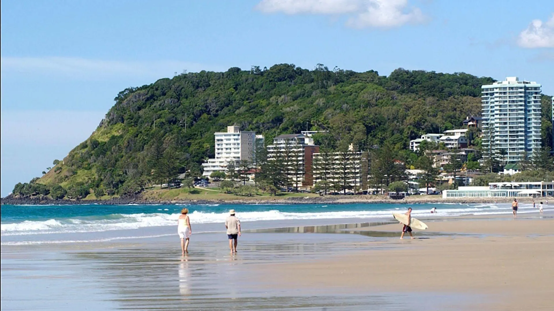 Aussie Gold Coast