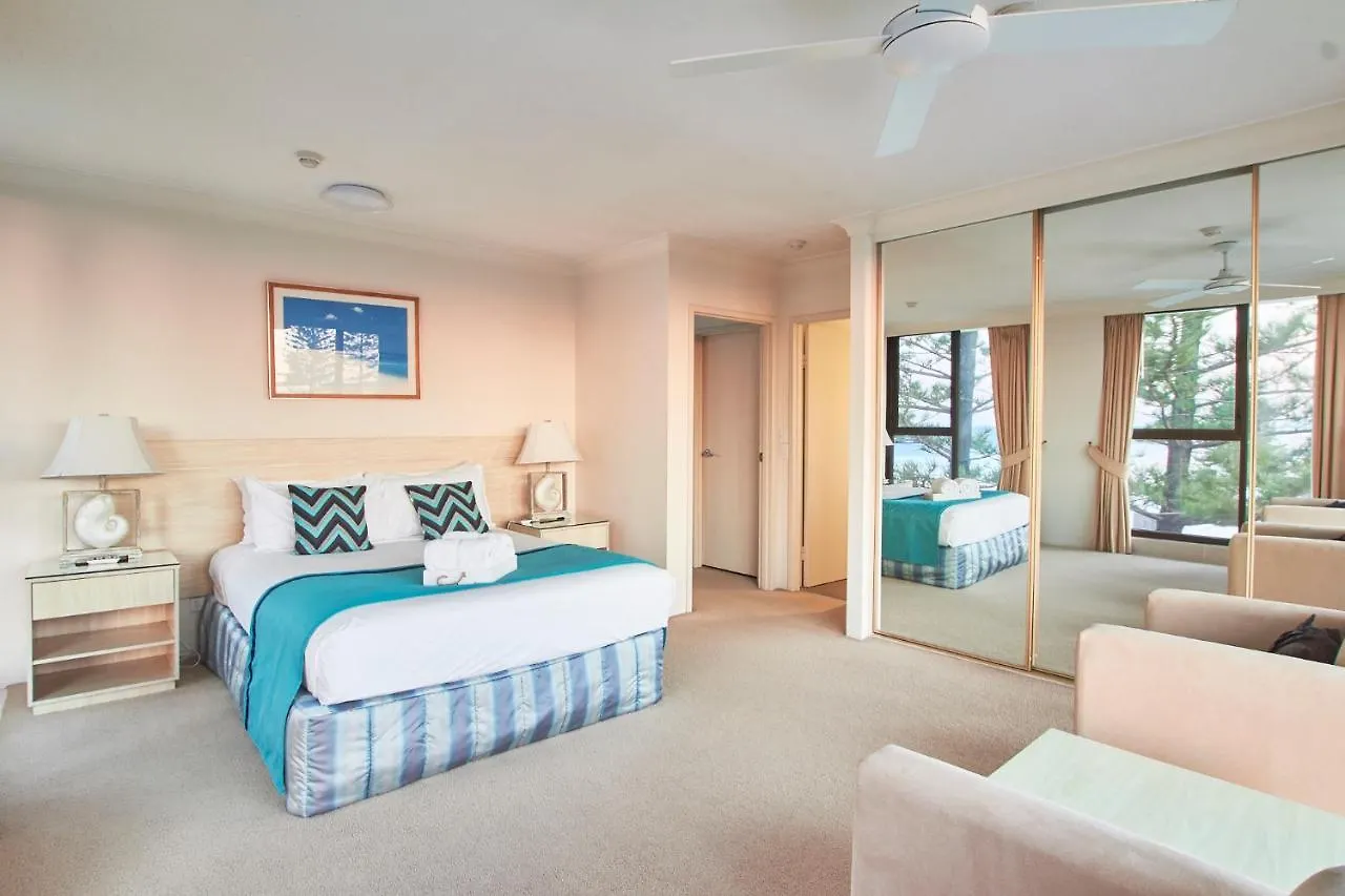 Albatross North Aparthotel 4*