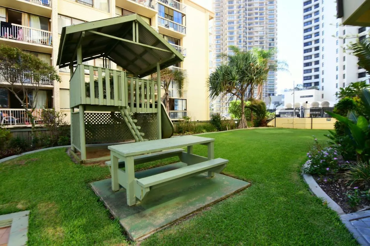 Aparthotel Aloha Private
