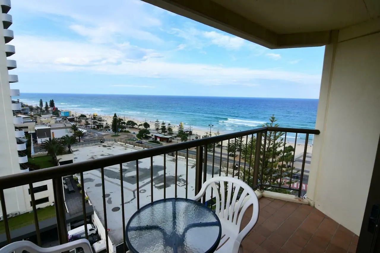 Aparthotel Aloha Private Gold Coast