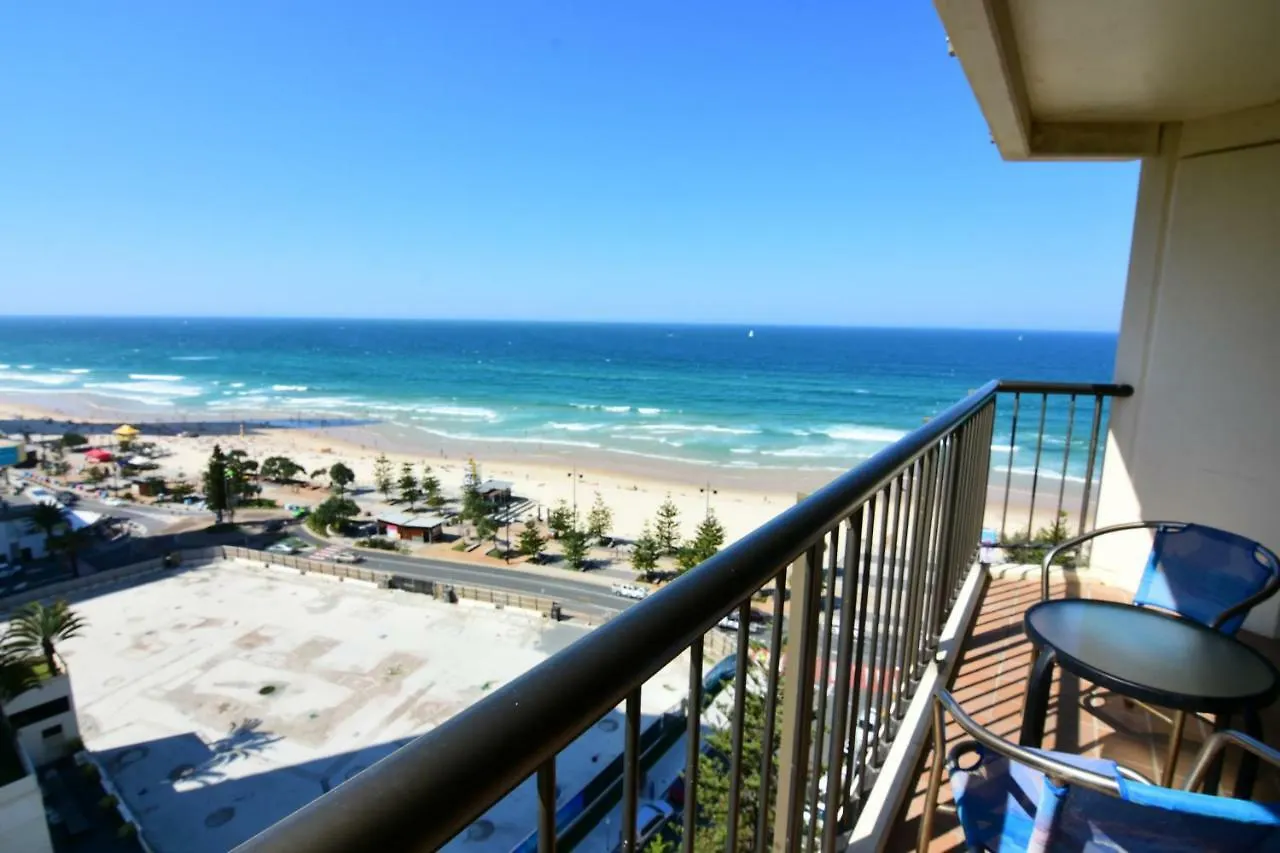 Surfers Haven *