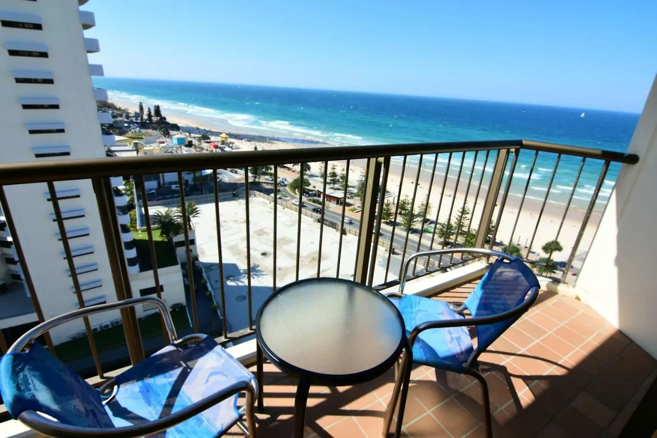 Surfers Haven