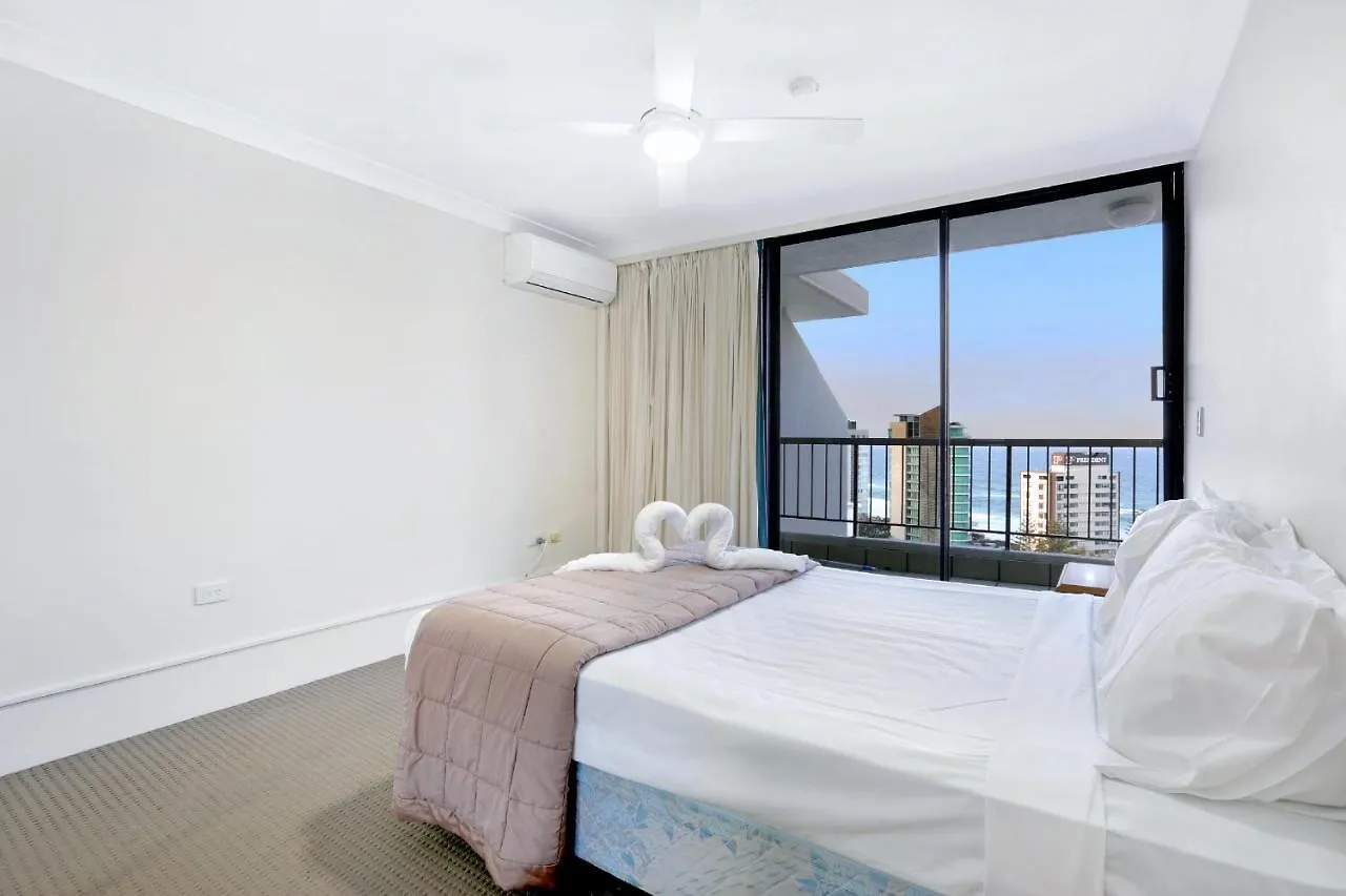 Aparthotel Genesis By Premium