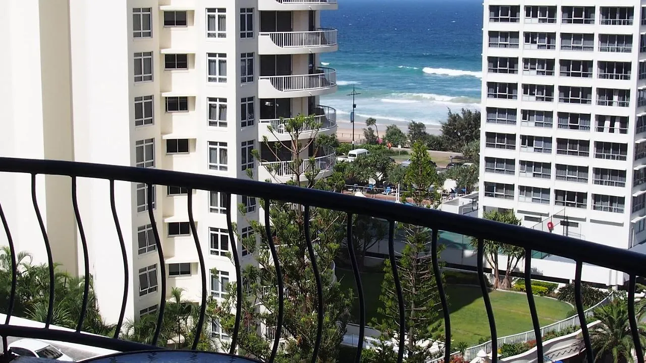 Monte Carlo Sun Resort * Gold Coast