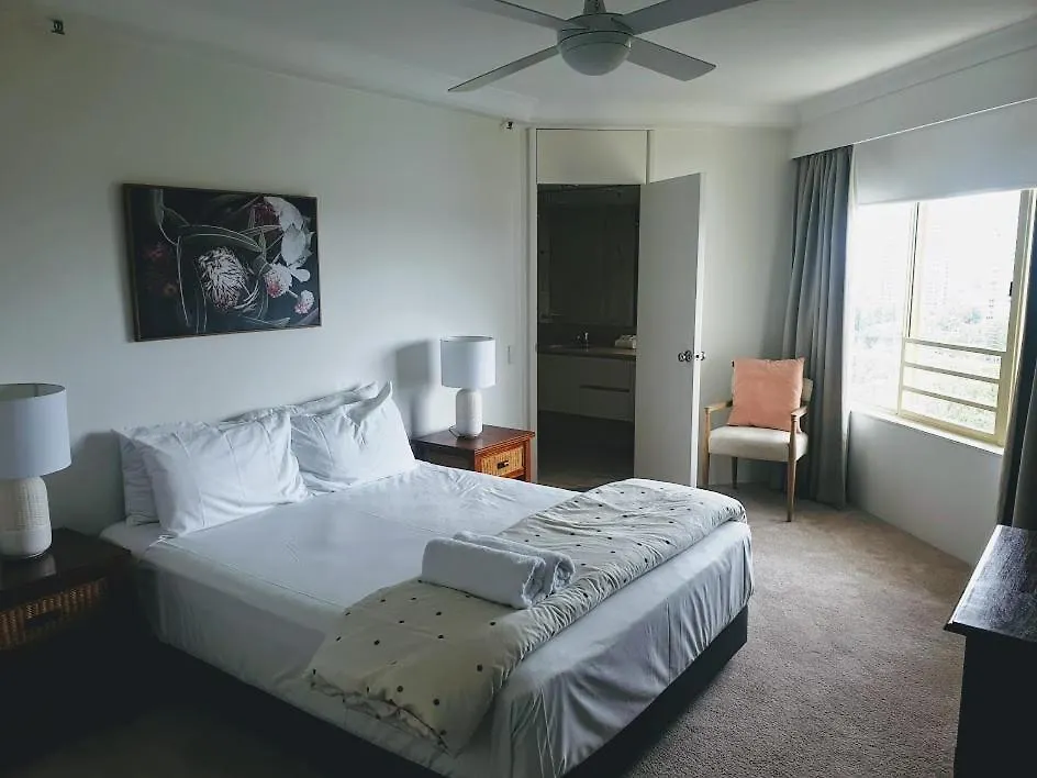 Aparthotel Contessa