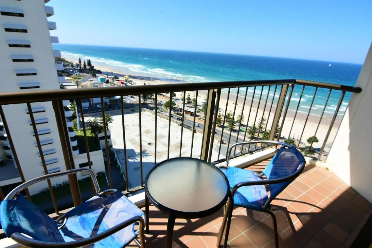 Apartment Aloha Surfers Paradise! Gold Coast