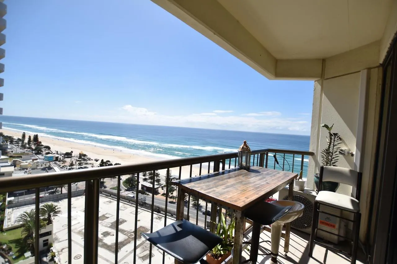 Aloha Surfers Paradise! Gold Coast