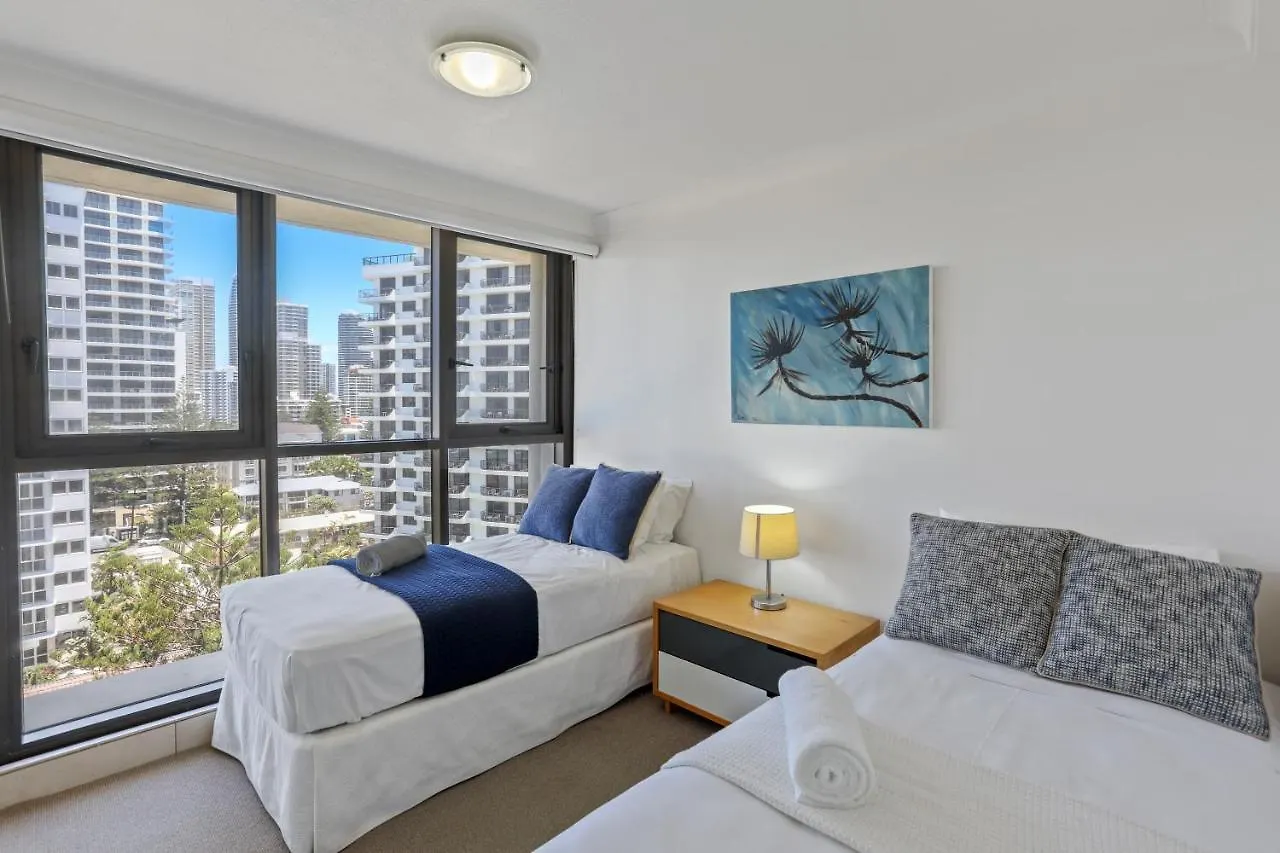 Aparthotel Boulevard North 3*