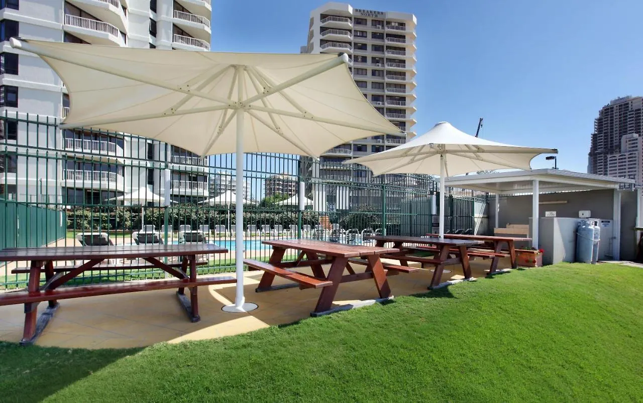 Apartmanhotel The Breakers