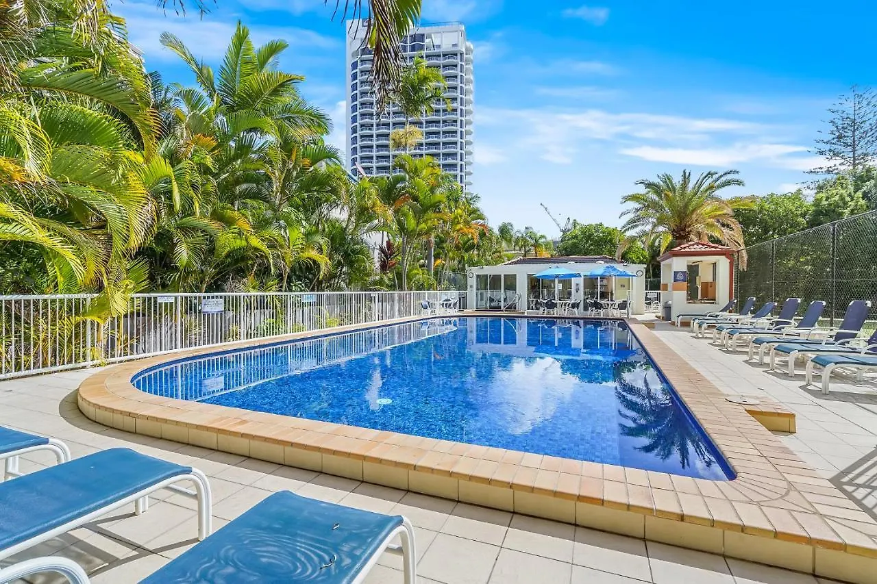 Surf Parade Aparthotel Gold Coast