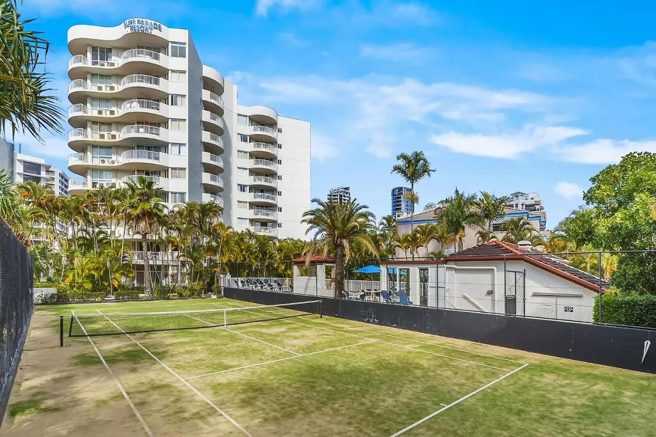 Surf Parade Aparthotel