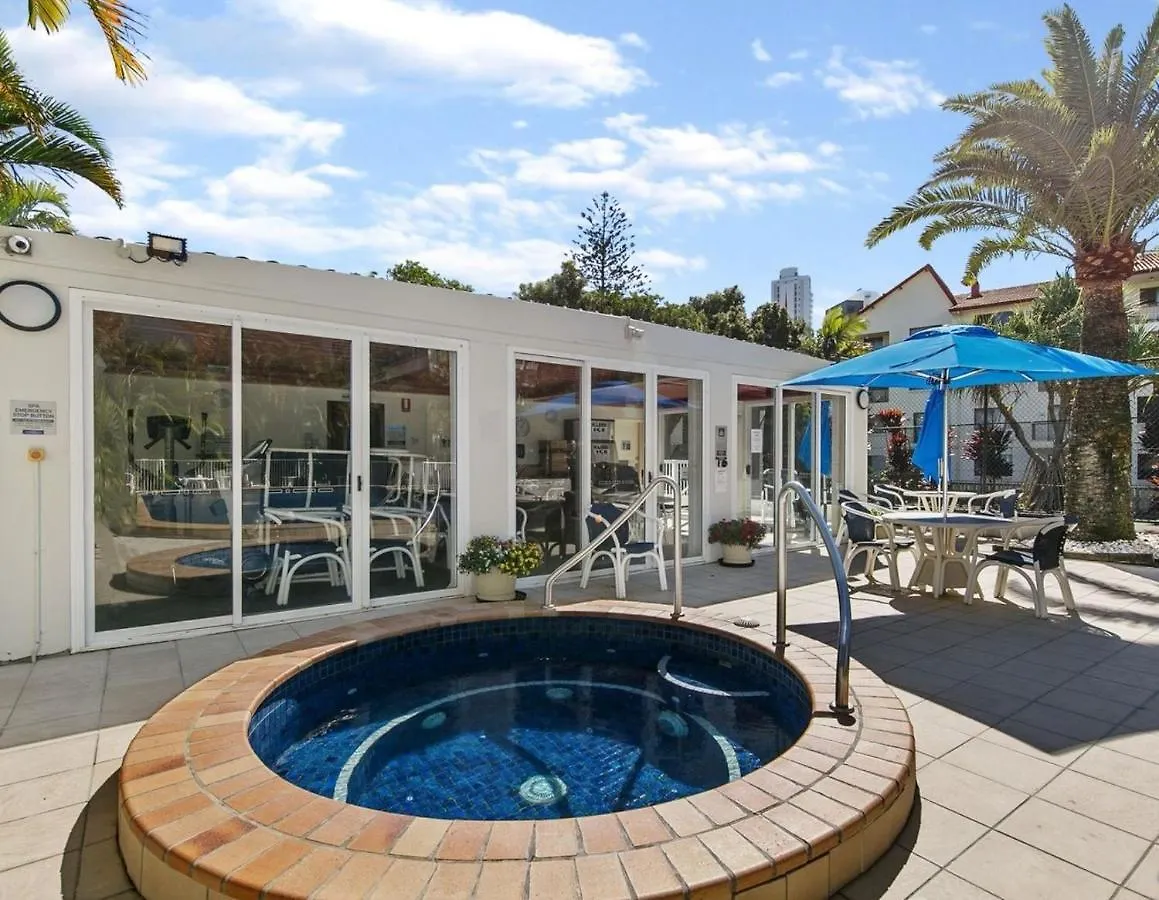 Aparthotel Surf Parade Gold Coast