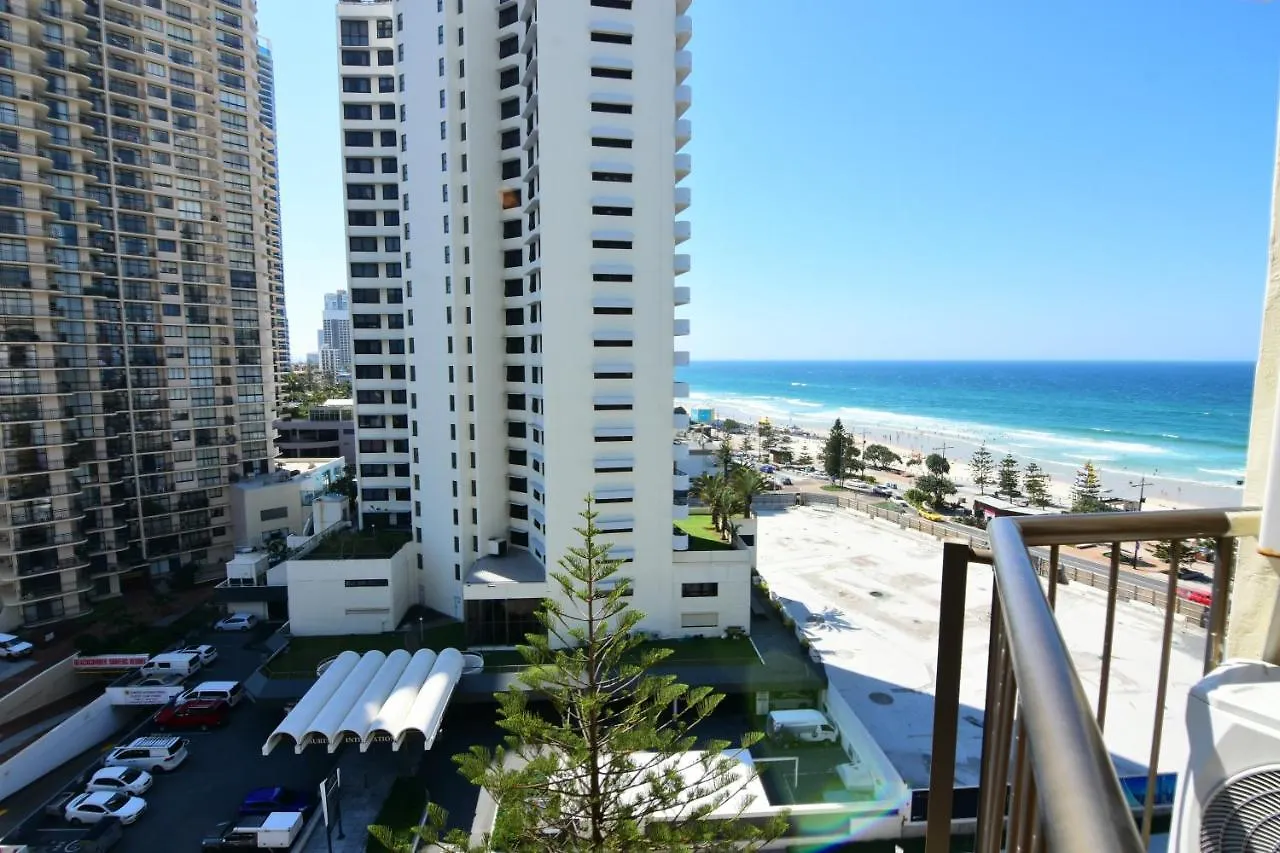 Apartamento Aloha In Surfers Gold Coast