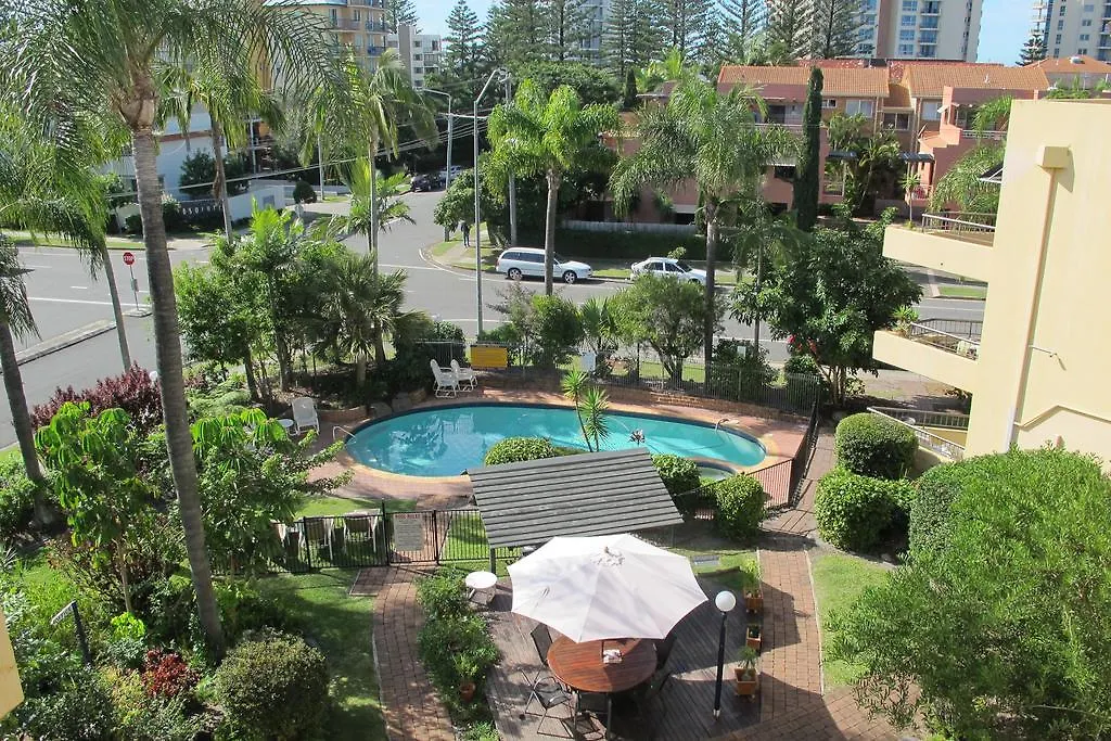 Grangewood Court Aparthotel