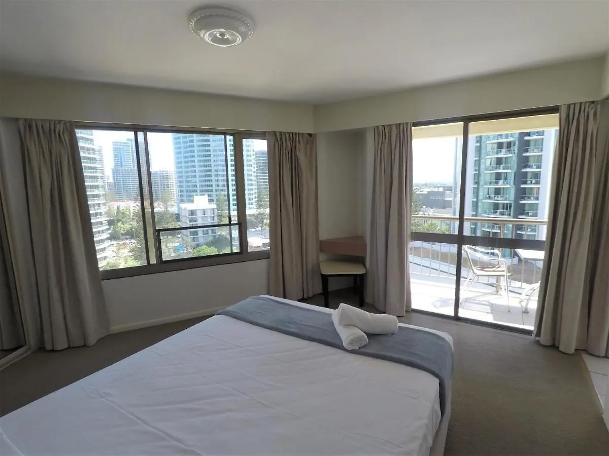 Surfers Holiday * Gold Coast