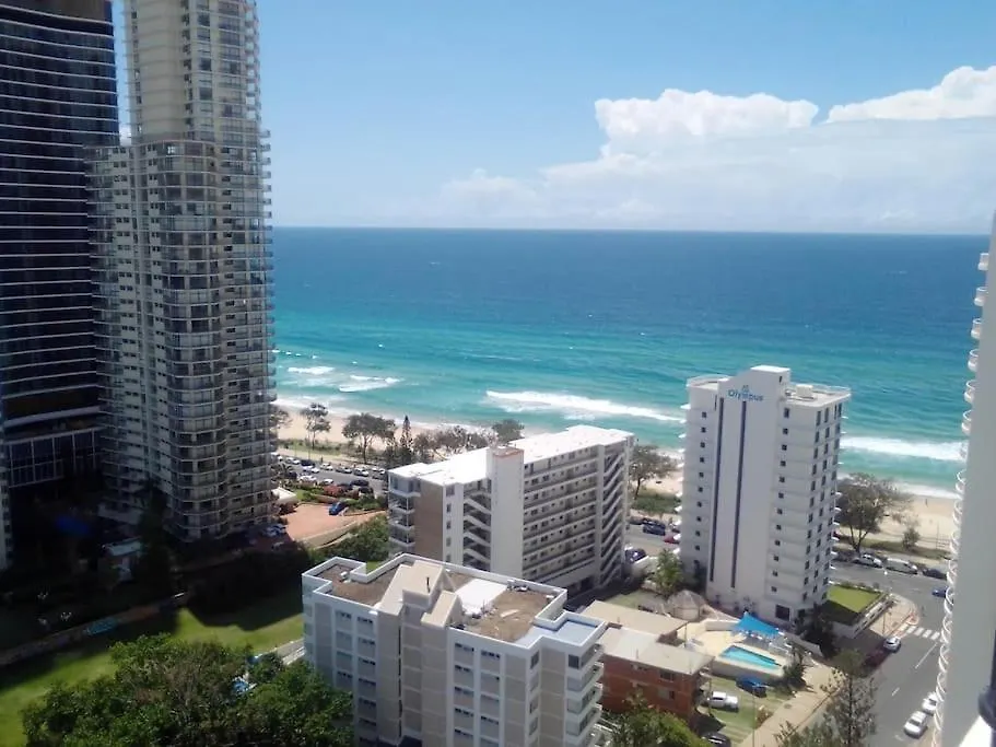 Your In Surfers Hotel Gold Coast