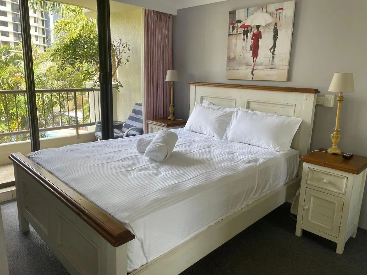 Aristocrat 3* Gold Coast