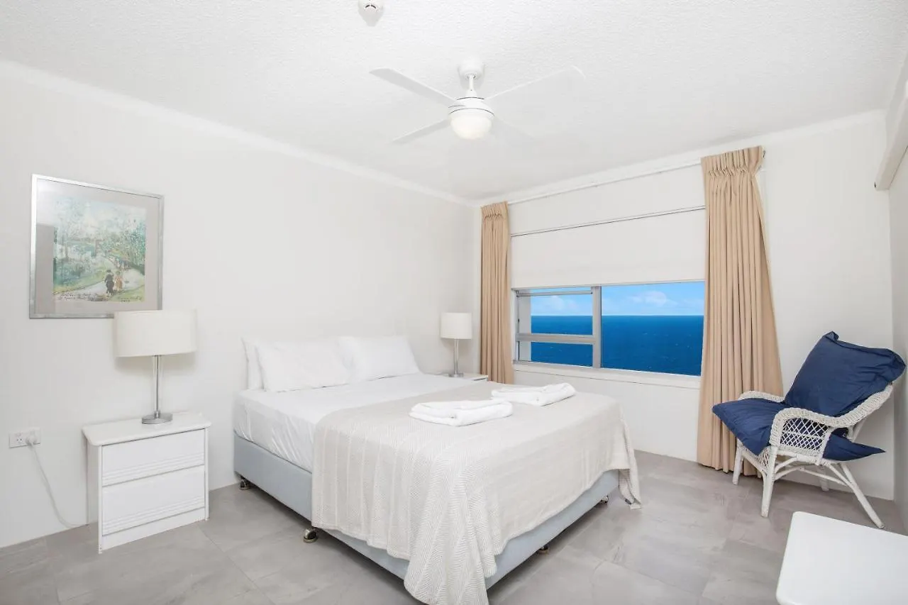Aparthotel Pacific Plaza 3*
