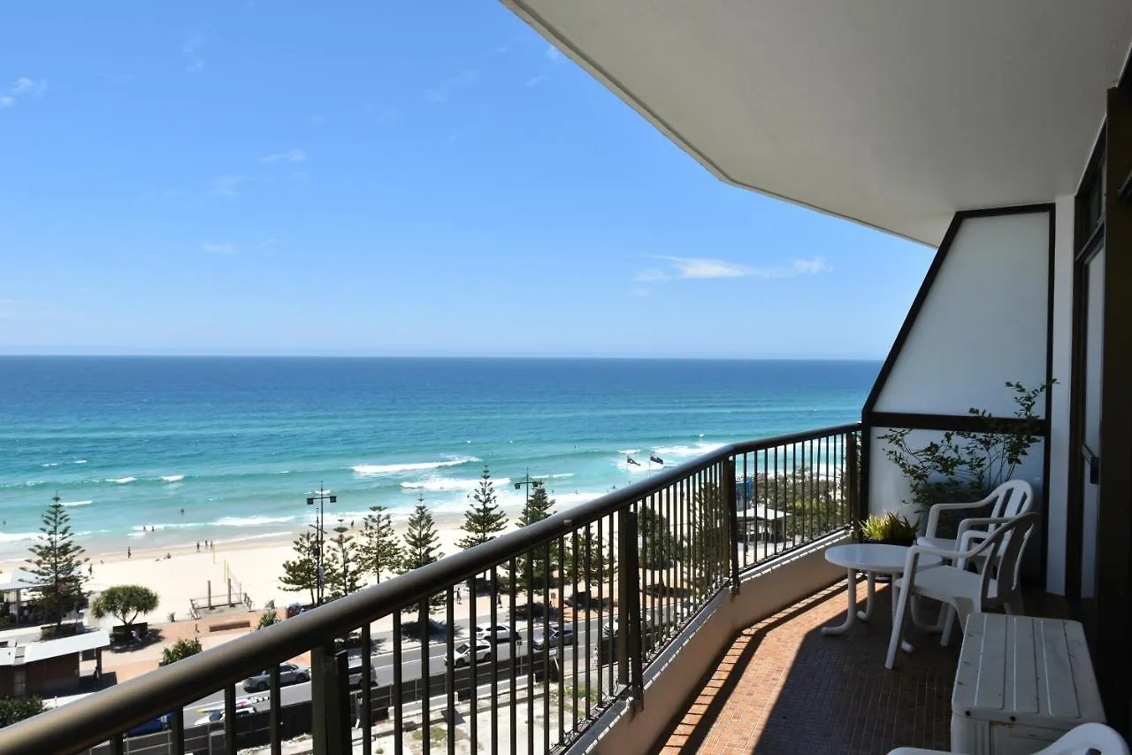 Spectacular Surfers Views From Apartment *