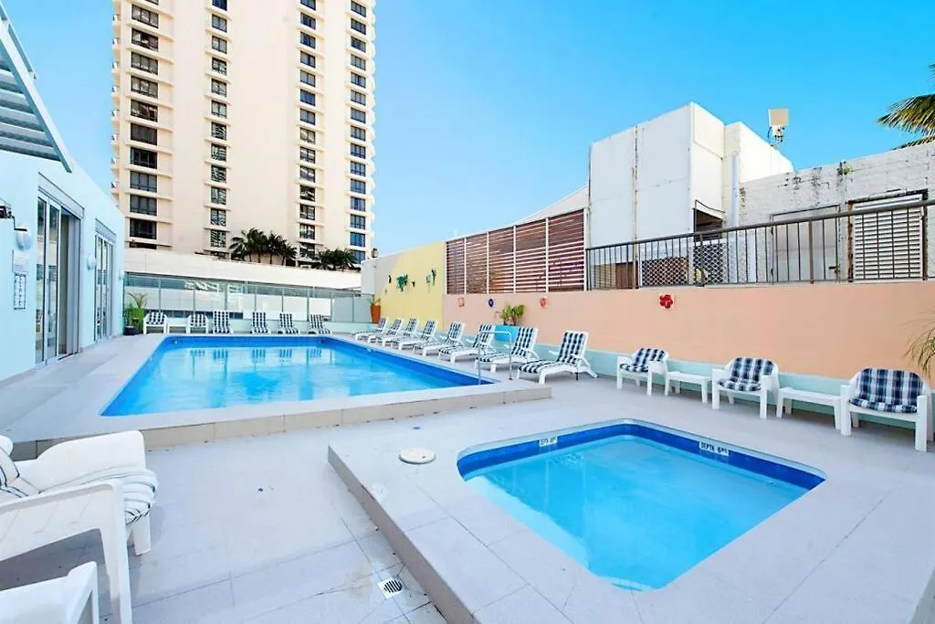 公寓 Surfers Paradise Beachcomber 黄金海岸