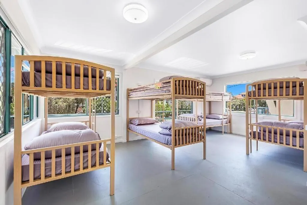 Surf Boutique Backpackers - Free Breakfast