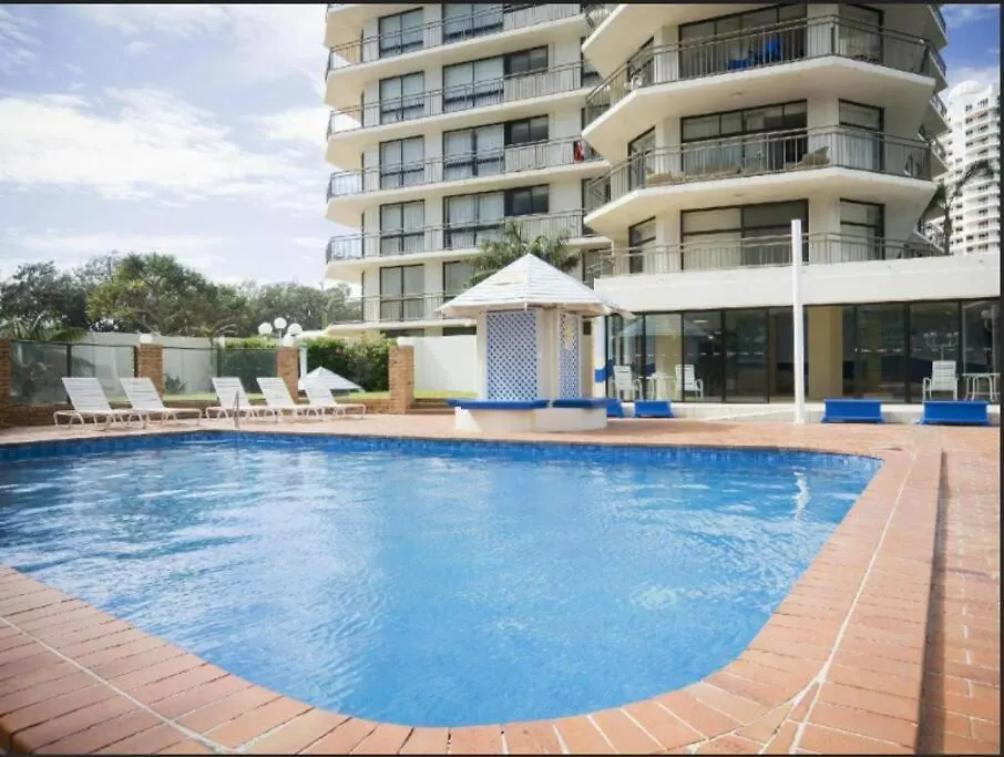 Level 29 - Oceanfront 2b At Imperial Surf *