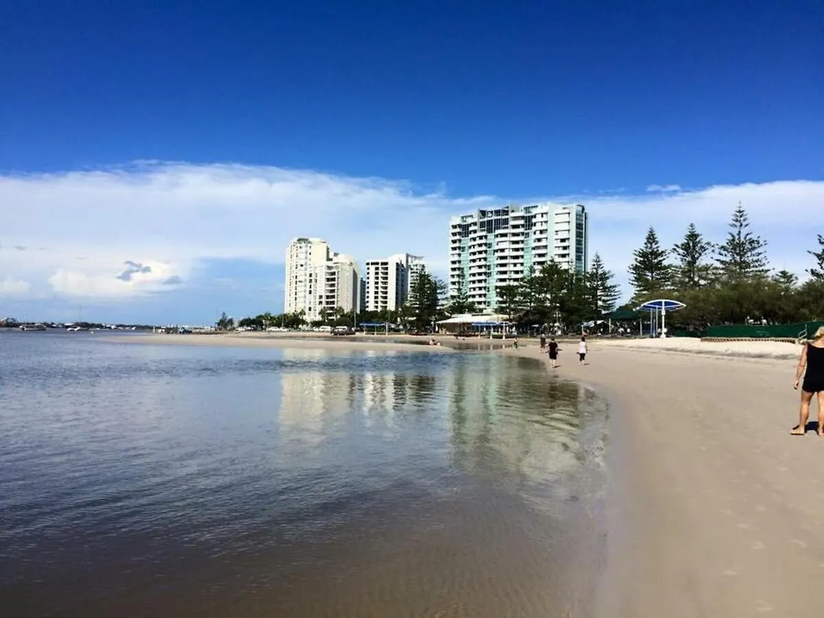 Retrorhapsody Gold Coast