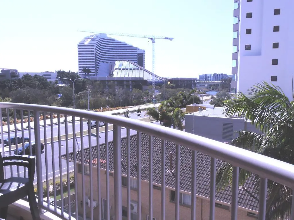 Broadbeach Travel Gold Coast
