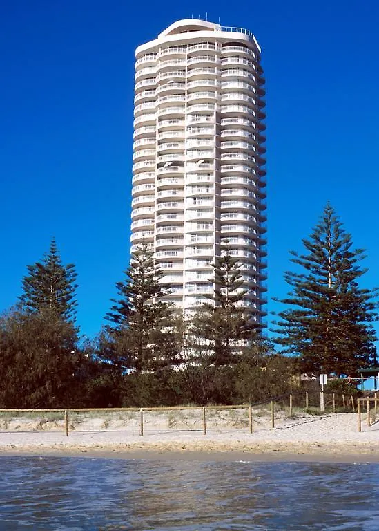 2nd Avenue Beachside Guldkusten