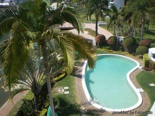 Aparthotel Panorama Tower Gold Coast