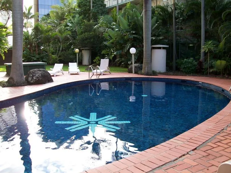 Centrepoint Aparthotel Gold Coast
