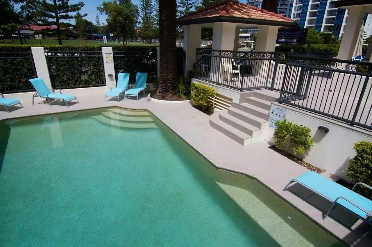 Island Gold Coast