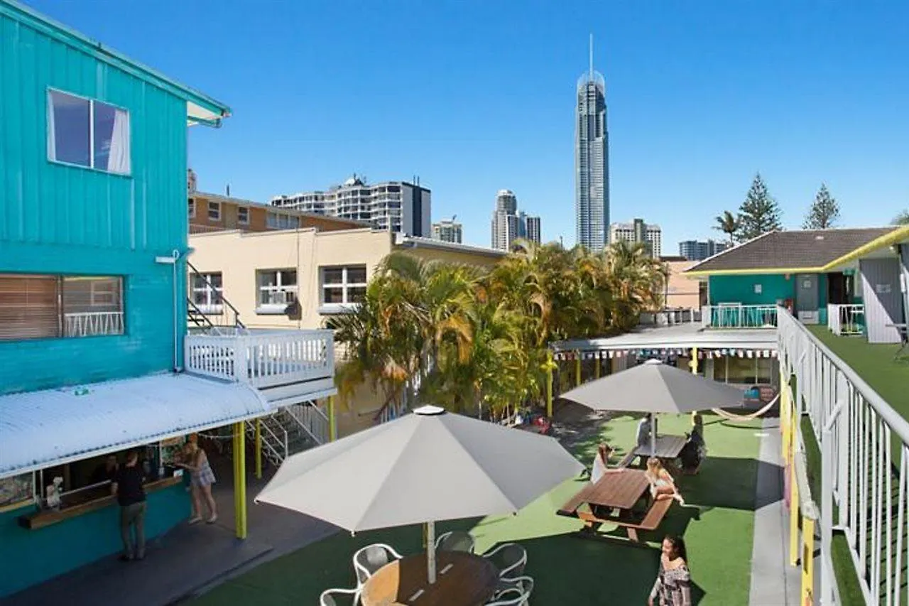 Backpackers In Paradise 18-35