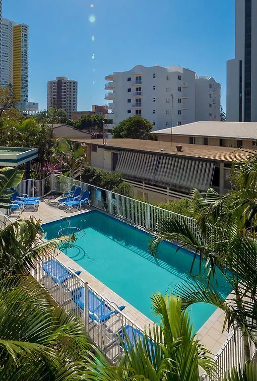 Aparthotel Santa Anne By The Sea 4*