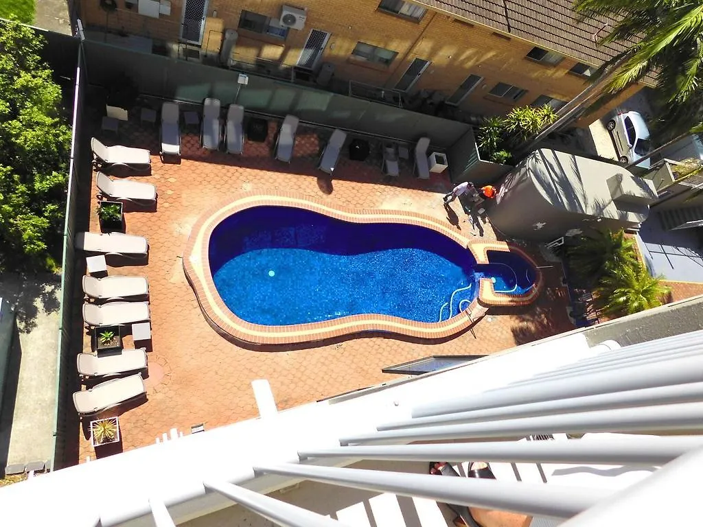 Broadbeach Travel Aparthotel Gold Coast