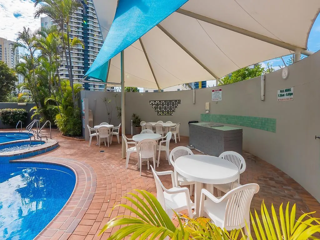 Aparthotel Aloha Lane