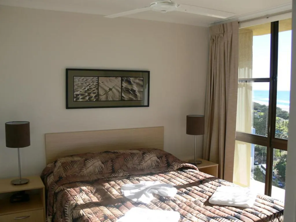 Voyager Rezort Gold Coast