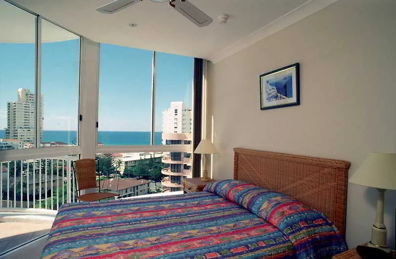 Aparthotel Surf Parade