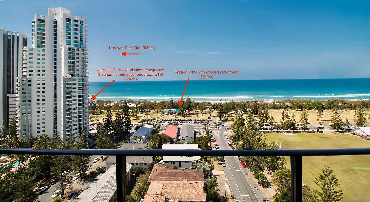 Ultra Broadbeach