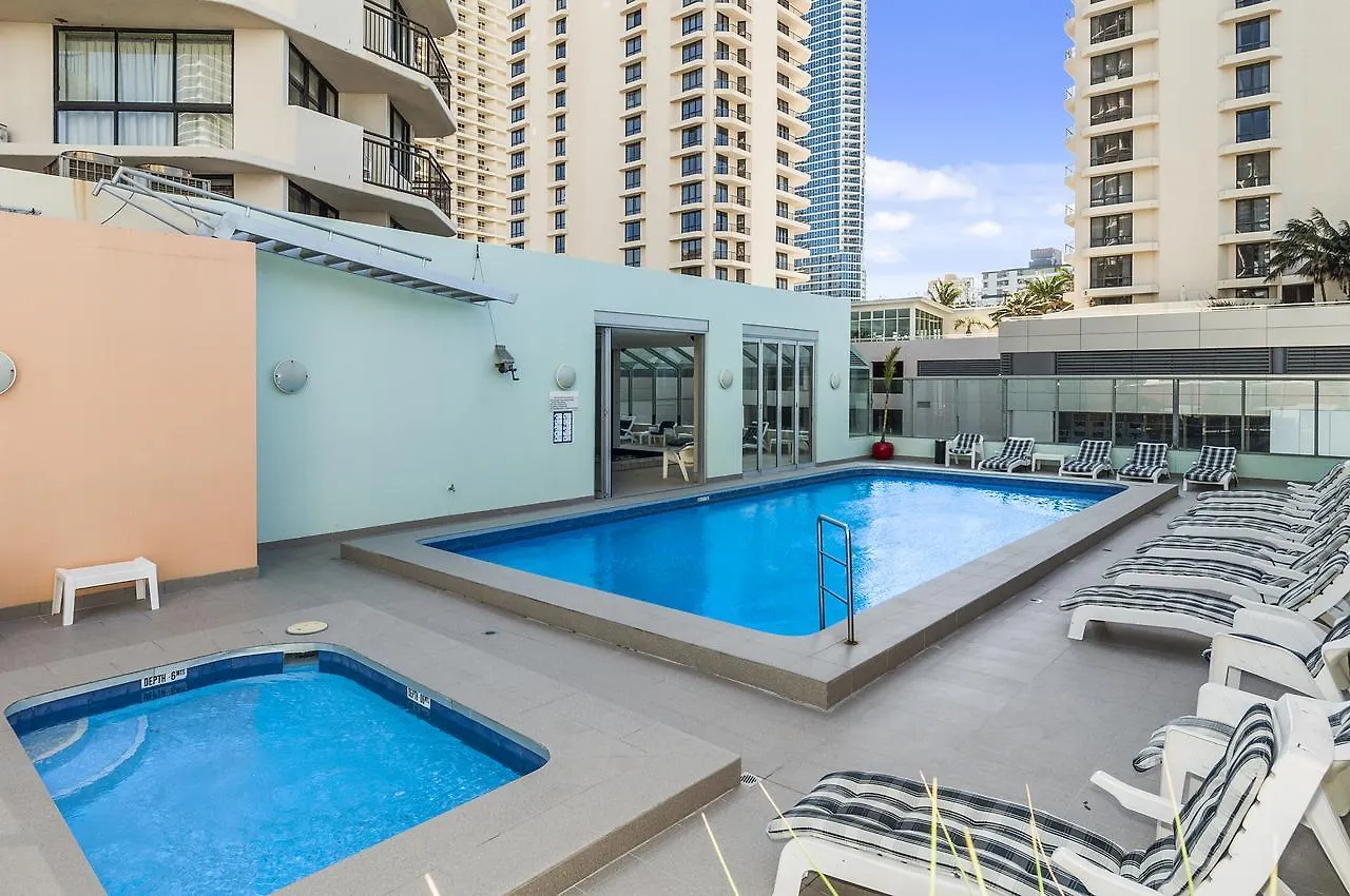 Surfers Beachcomber Private Gold Coast