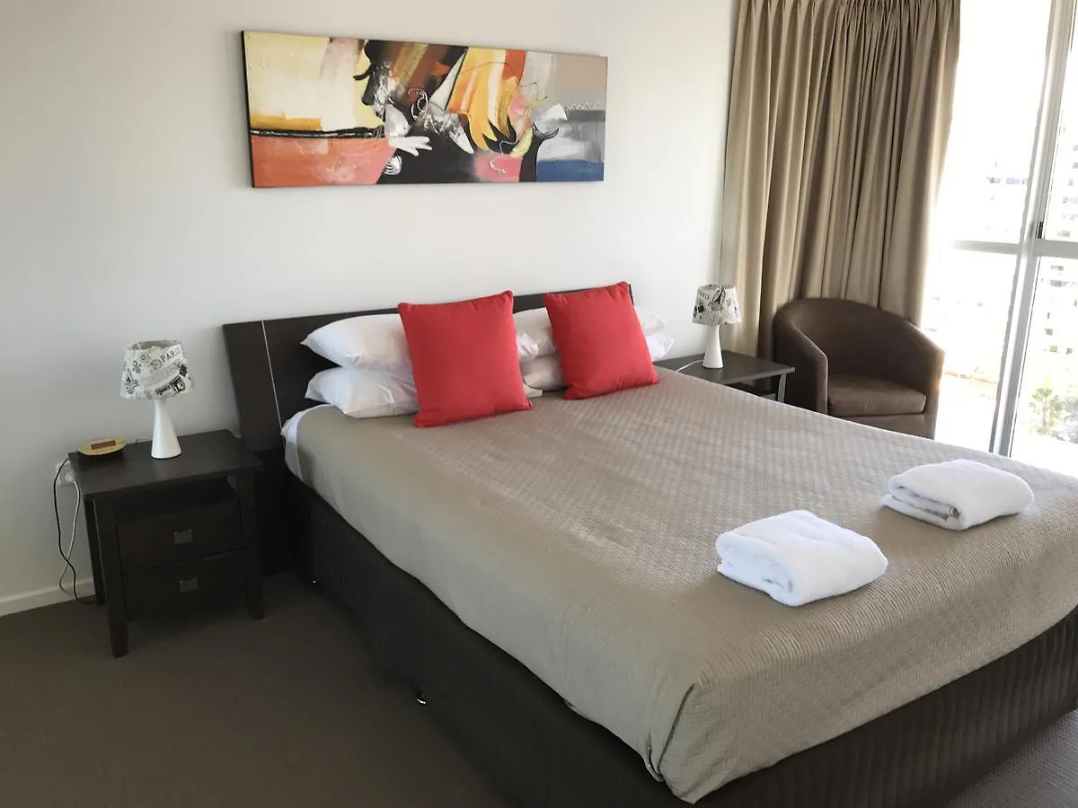 Baronnet Aparthotel