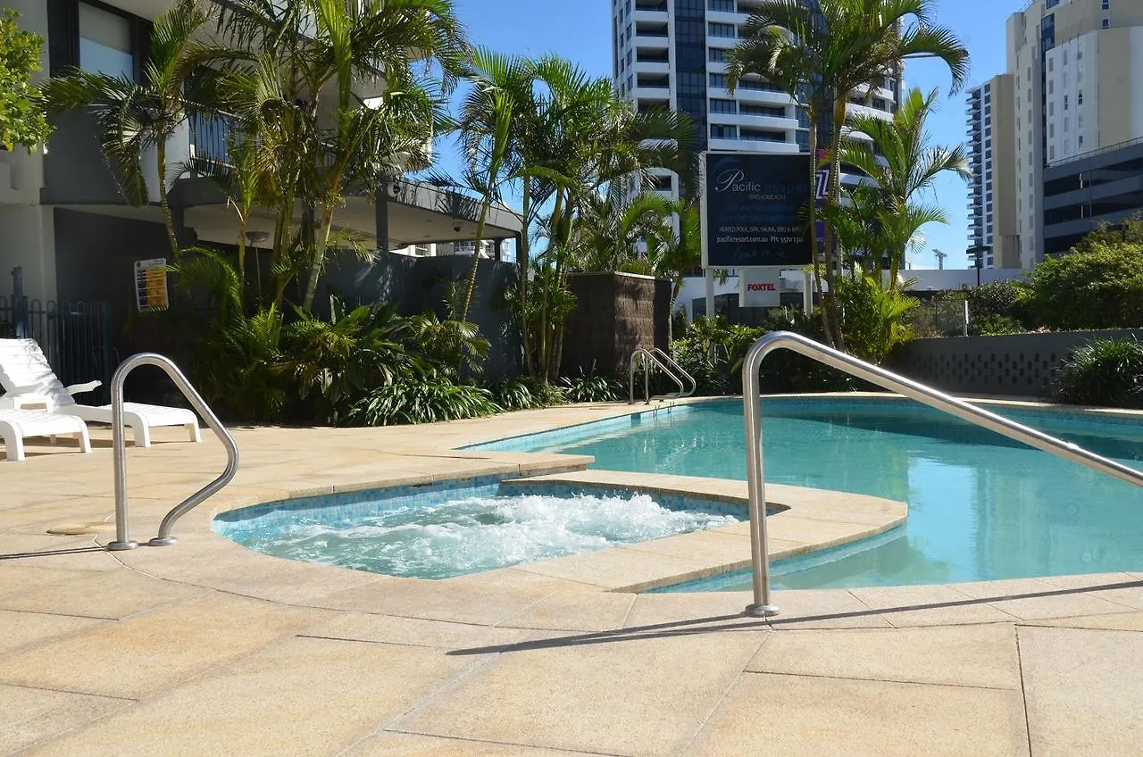 Aparthotel Pacific Broadbeach