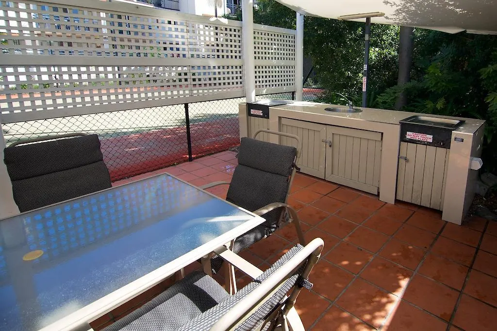 Apartmanhotel Blue Water Bay